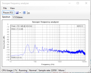 frequency-analyzer-high-pass-200hz